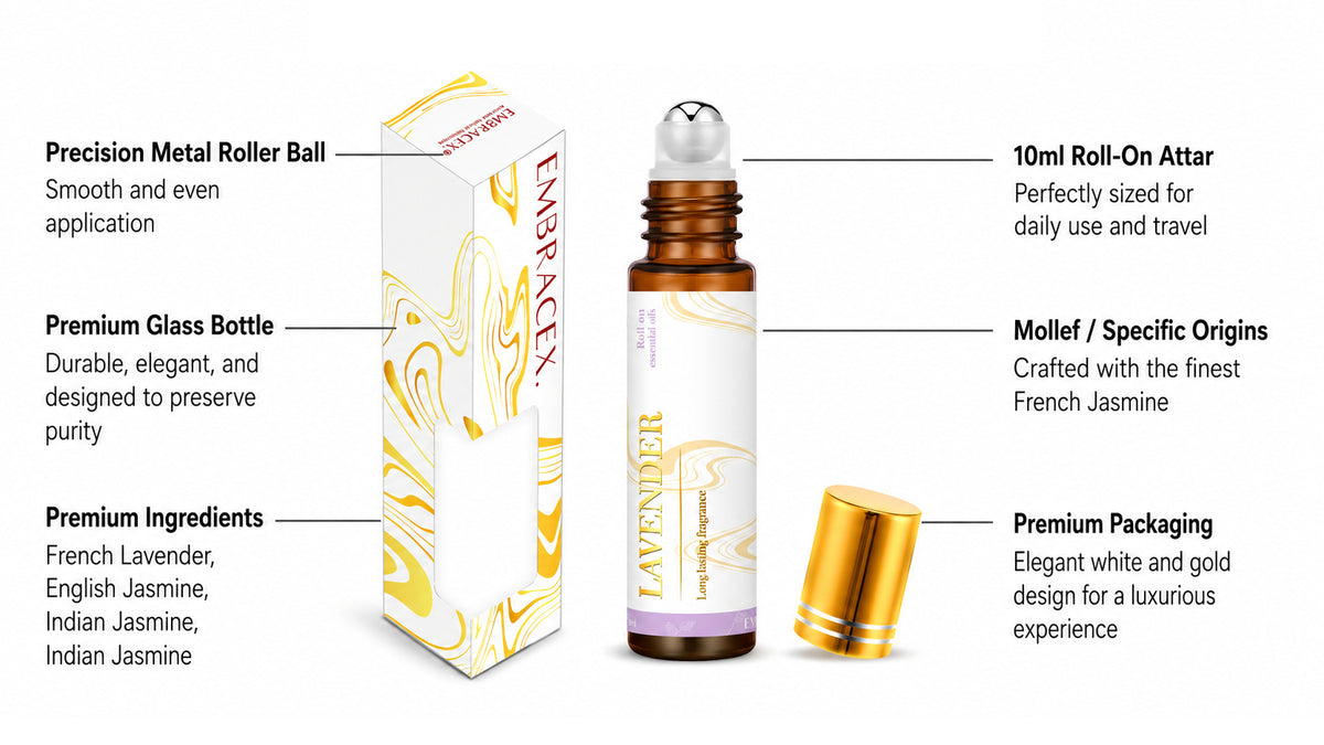 Product Details