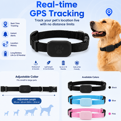 Never Lose Sight of the One You Love – Smart GPS Pet Tracker